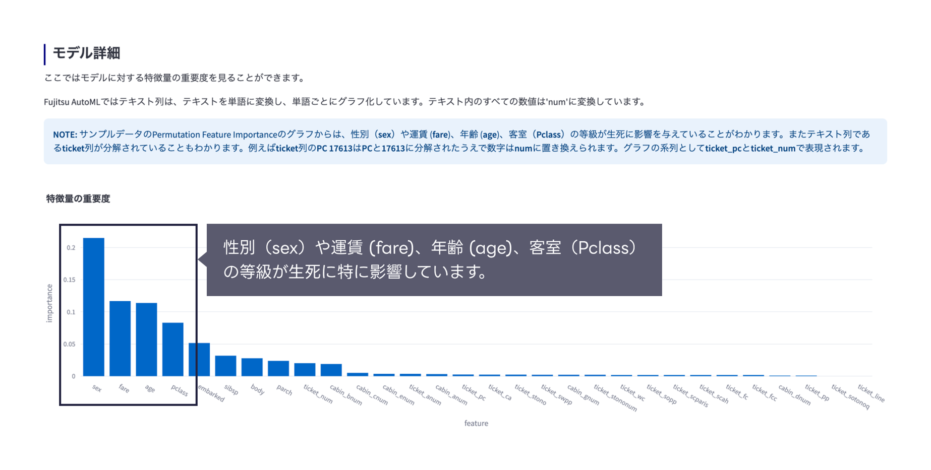 ここにはALT属性を記述します。